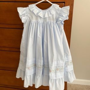 TPP light blue Willow, 4T, GUC
